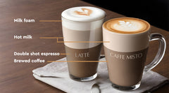 CREAMY COFFEE CONTEST: CAFFE MISTO VS. LATTE