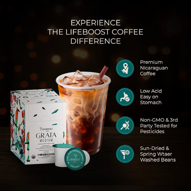 42 Count Medium Roast Coffee Pods - Lifeboost Coffee