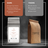 Pumpkin Spice Decaf - Lifeboost Coffee