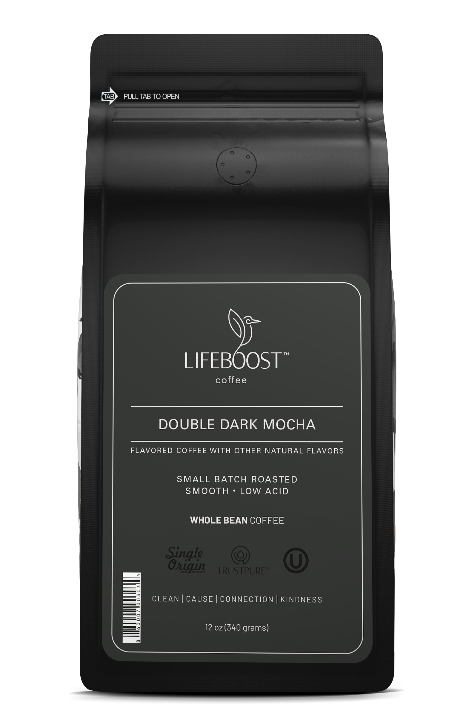 Double Dark Mocha