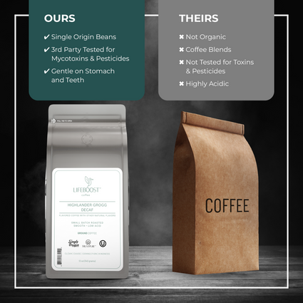 Highlander Grogg Decaf - Lifeboost Coffee