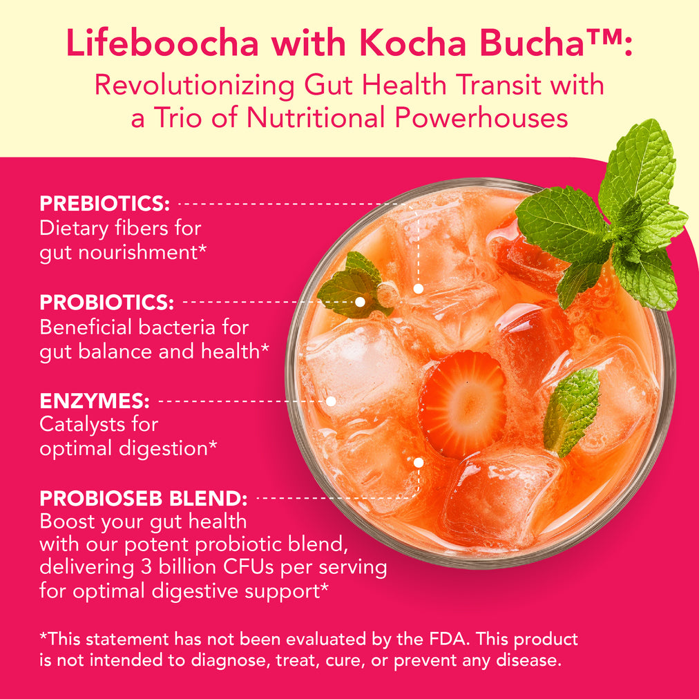 Strawberry Lemonade Lifeboocha Lifeboost Coffee