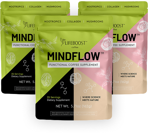 Mindflow full kit