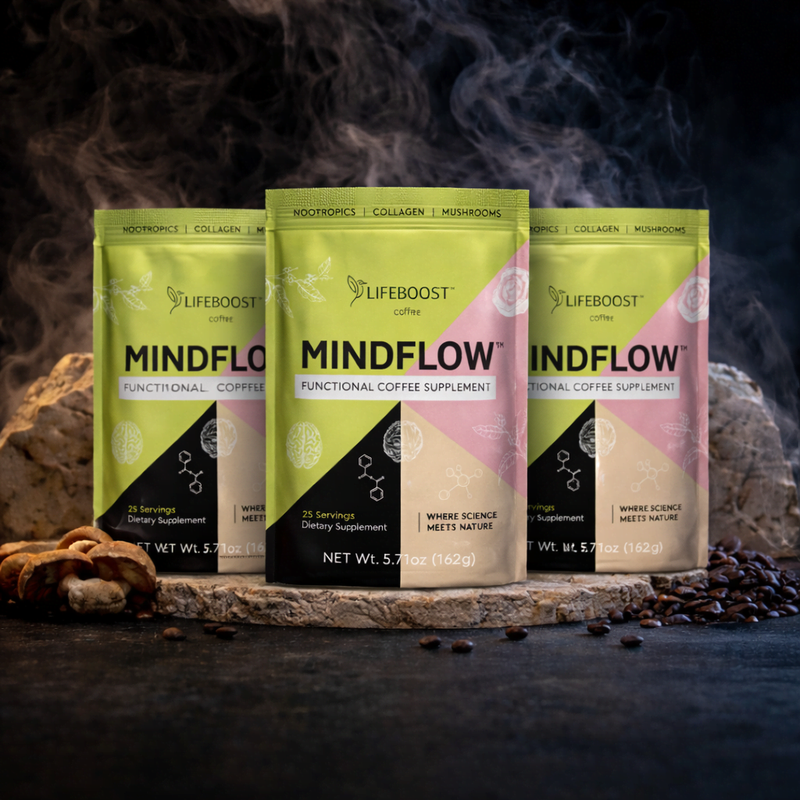 MindFlow Bundle