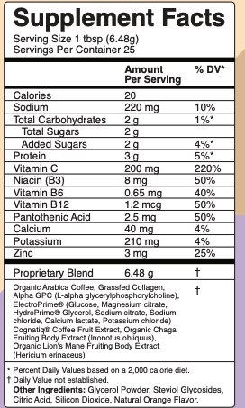 Mindflow Supplements Facts