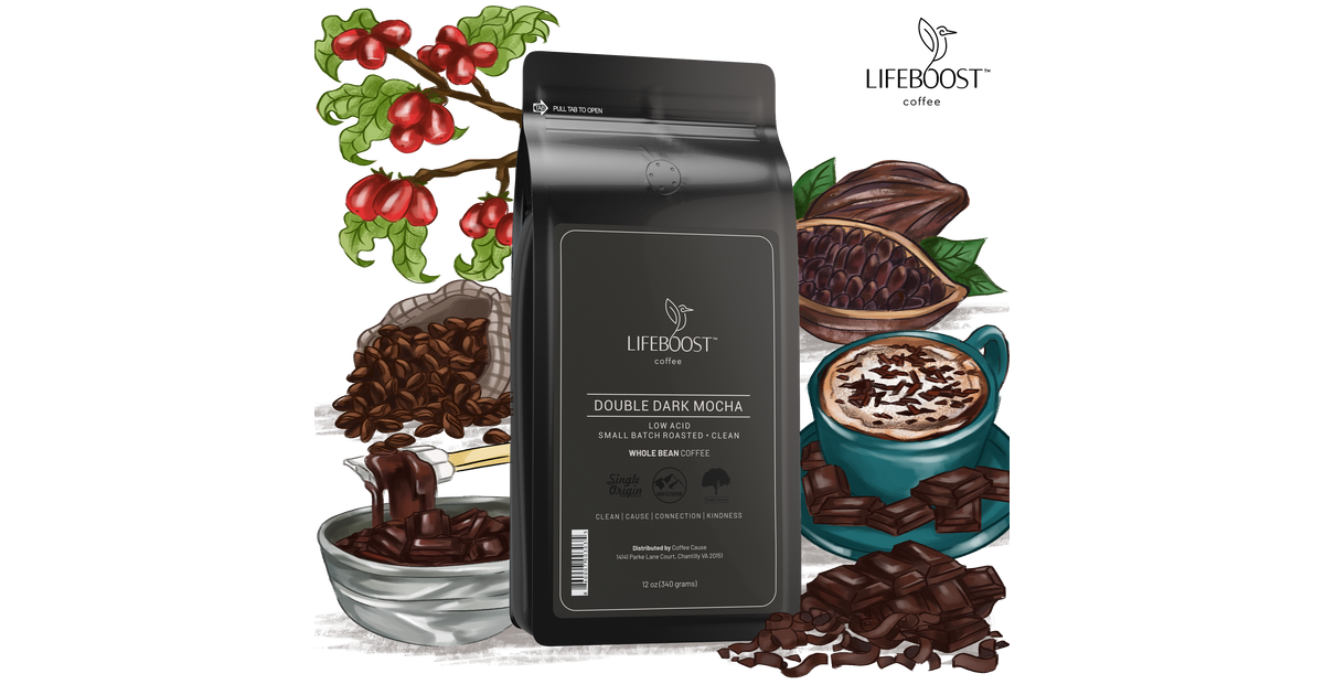 Double Dark Mocha | Lifeboost Coffee