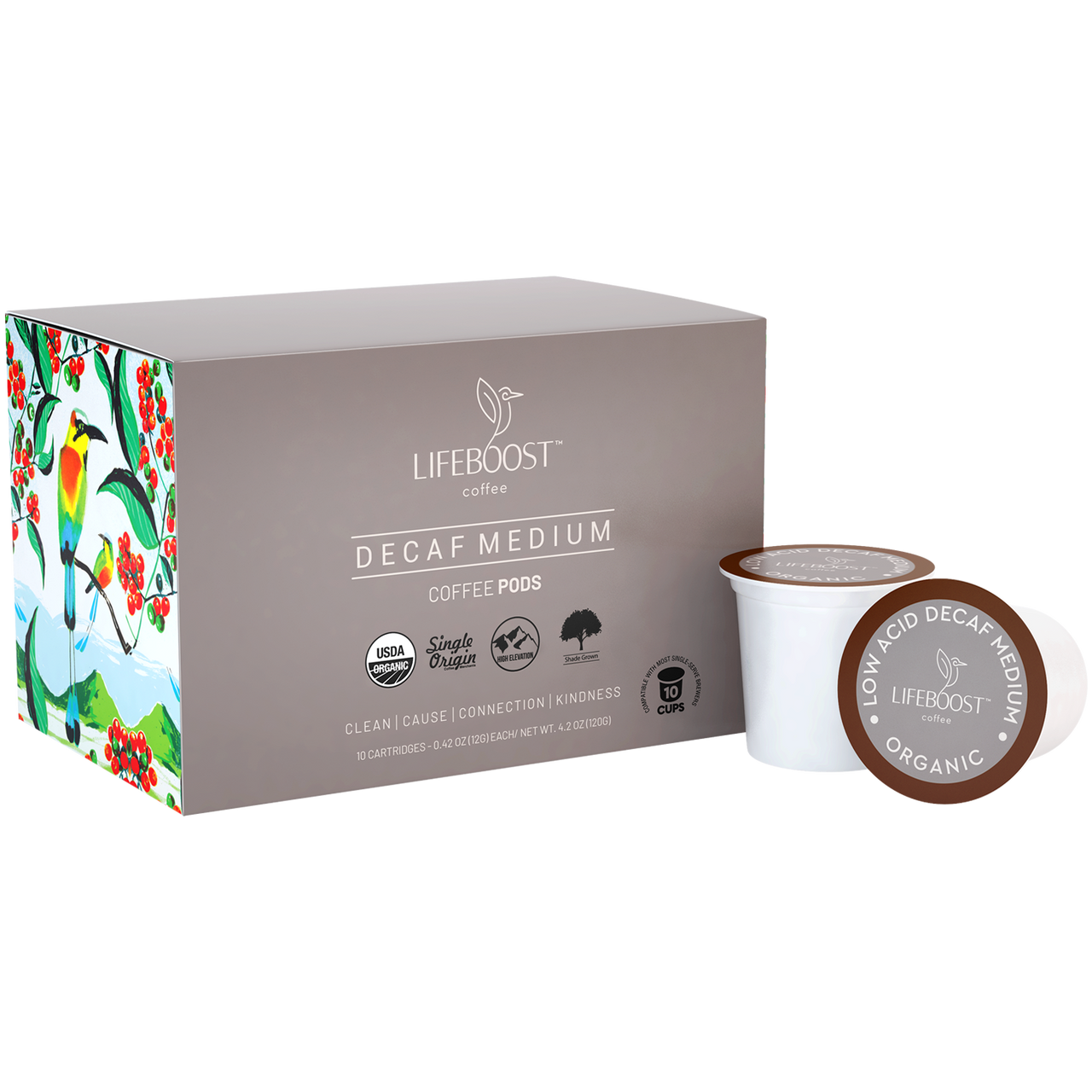 Medium Decaf Roast Coffee Pods Organic, Non toxic, Recyclable